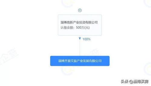 紧邻通乾拉菲，高新区地块以3115元/㎡楼面价成交，旅游开发项目策划咨询前景分析