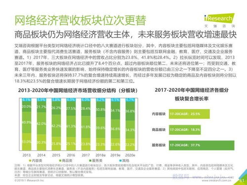 2019年中国互联网发展全瞻下的旅游开发项目策划咨询路径