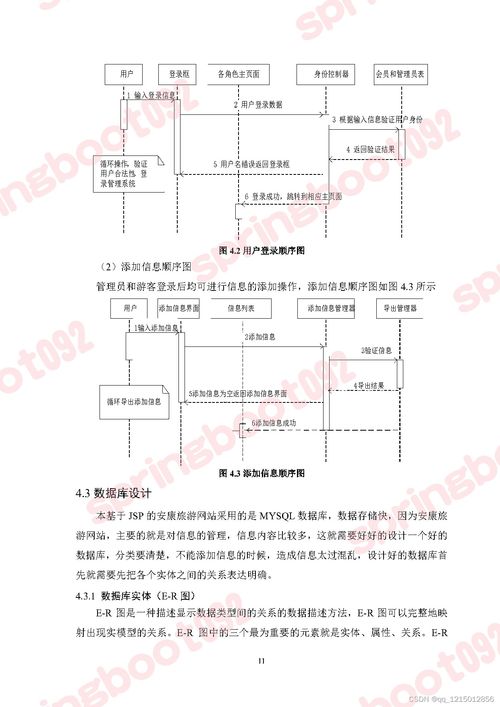 旅游网站设计与运营融合 旅游开发项目策划咨询的全新视角